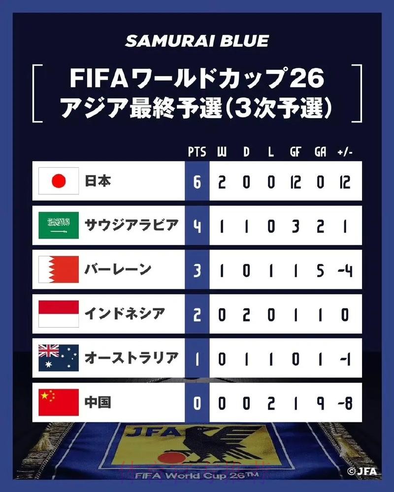 ESPN:世界队这阵容直接拉满,国际巨星牌面太足了 ESPN:世界队这阵容直接拉满,国际巨星牌面太足了