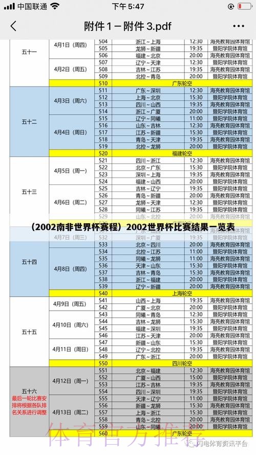 如何快速注册获取世界杯比分平台账号 如何快速注册获取世界杯比分平台账号