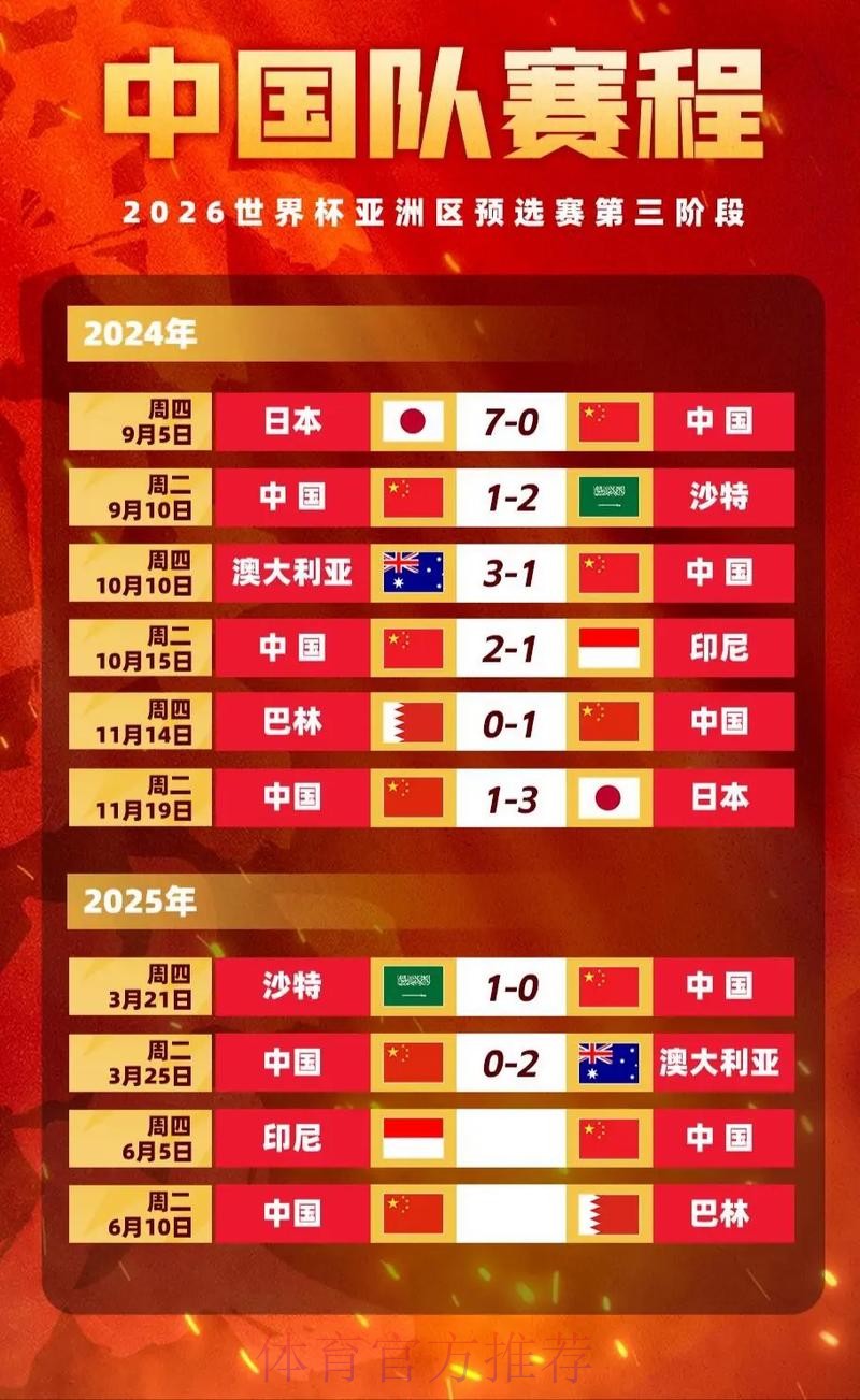 世界杯下注赔率解读:如何读懂数字变动 世界杯下注赔率解读:如何读懂数字变动