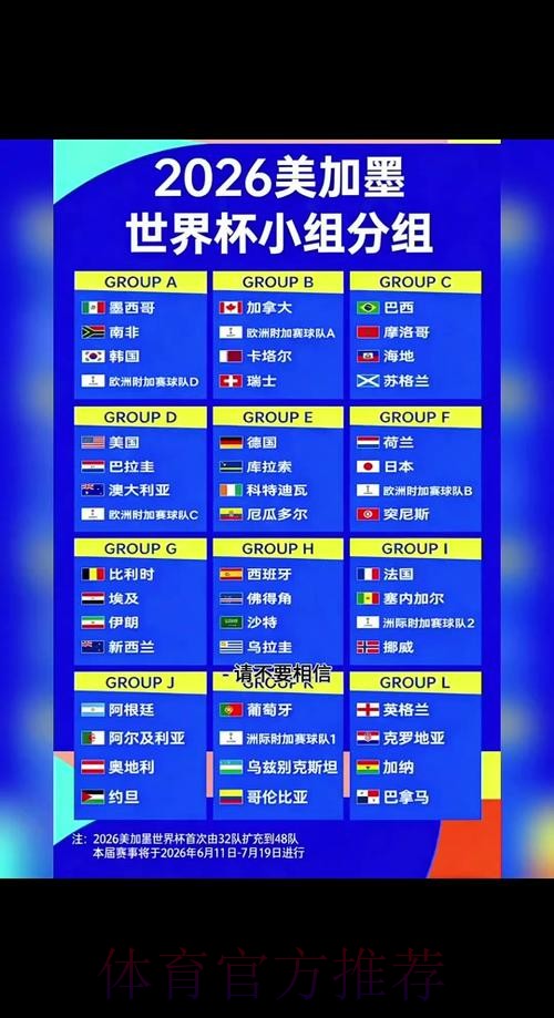 2026世界杯小组赛赛程下载 2026世界杯小组赛赛程下载